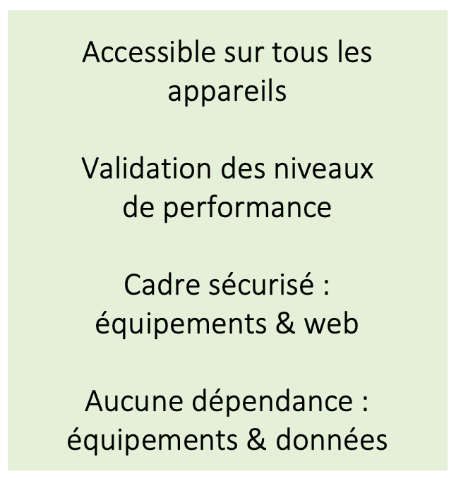 texte bloc temps réel